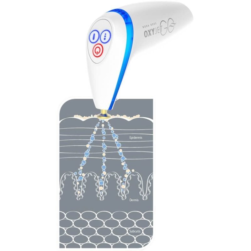 OXYjet GO Oxygen Facial System - Image 7