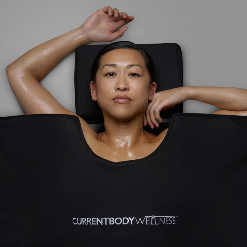 CurrentBody Skin LED Mask Series 2 & Sauna Blanket - Image 2
